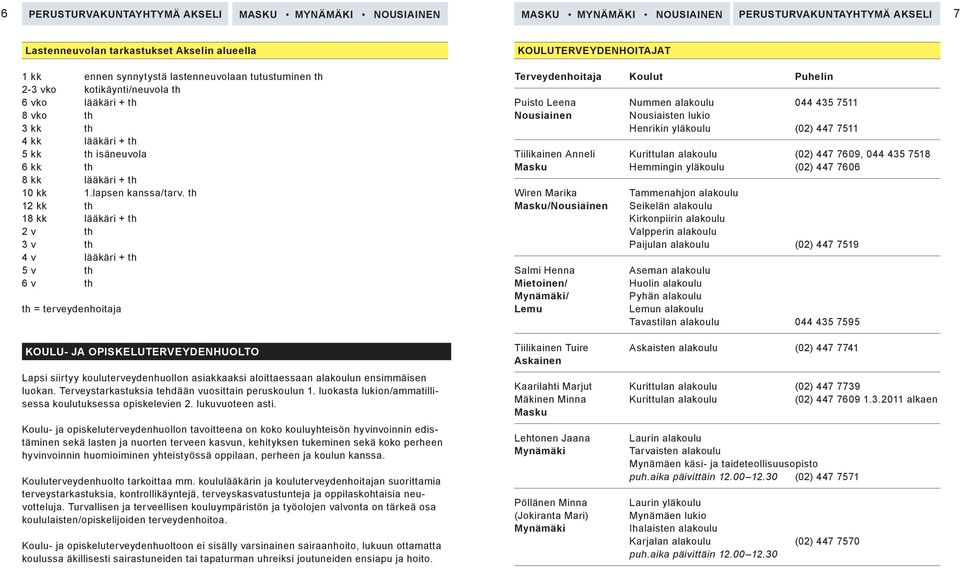 th 12 kk th 18 kk lääkäri + th 2 v th 3 v th 4 v lääkäri + th 5 v th 6 v th th = terveydenhoitaja KOULU- JA OPISKELUTERVEYDENHUOLTO Lapsi siirtyy kouluterveydenhuollon asiakkaaksi aloittaessaan