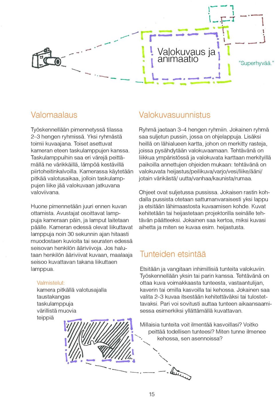 Kamerassa käytetään pitkää valotusaikaa, jolloin taskulamppujen liike jää valokuvaan jatkuvana valoviivana. Huone pimennetään juuri ennen kuvan ottamista.