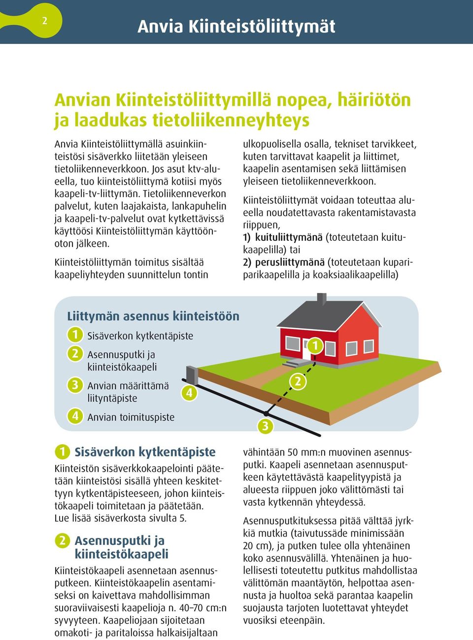 Tietoliikenneverkon palvelut, kuten laajakaista, lankapuhelin ja kaapeli-tv-palvelut ovat kytkettävissä käyttöösi Kiinteistöliittymän käyttöönoton jälkeen.