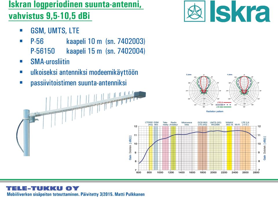 7402003) P-56150 kaapeli 15 m (sn.