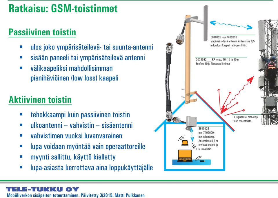 D032032 RF-johto, 10, 15 ja 20 m Ecoflex 10 ja N-naaras liittimet Aktiivinen toistin tehokkaampi kuin passiivinen toistin ulkoantenni vahvistin sisäantenni vahvistimen vuoksi