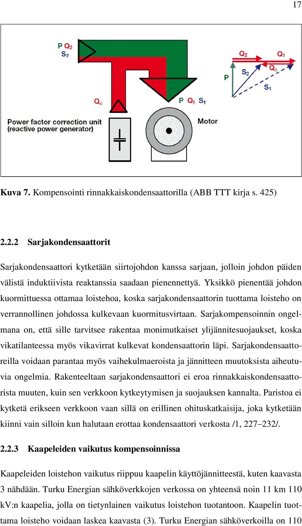 Yksikkö pienentää johdon kuormittuessa ottamaa loistehoa, koska sarjakondensaattorin tuottama loisteho on verrannollinen johdossa kulkevaan kuormitusvirtaan.