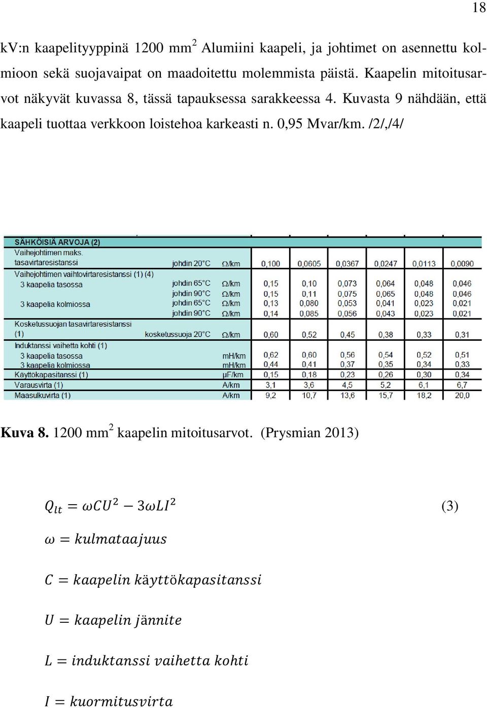 Kaapelin mitoitusarvot näkyvät kuvassa 8, tässä tapauksessa sarakkeessa 4.