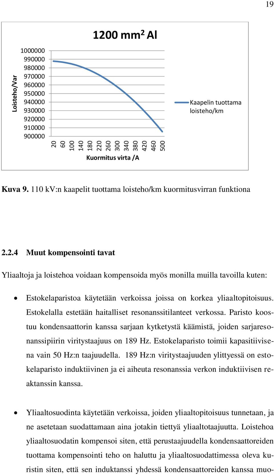 2.4 Muut kompensointi tavat Yliaaltoja ja loistehoa voidaan kompensoida myös monilla muilla tavoilla kuten: Estokelaparistoa käytetään verkoissa joissa on korkea yliaaltopitoisuus.