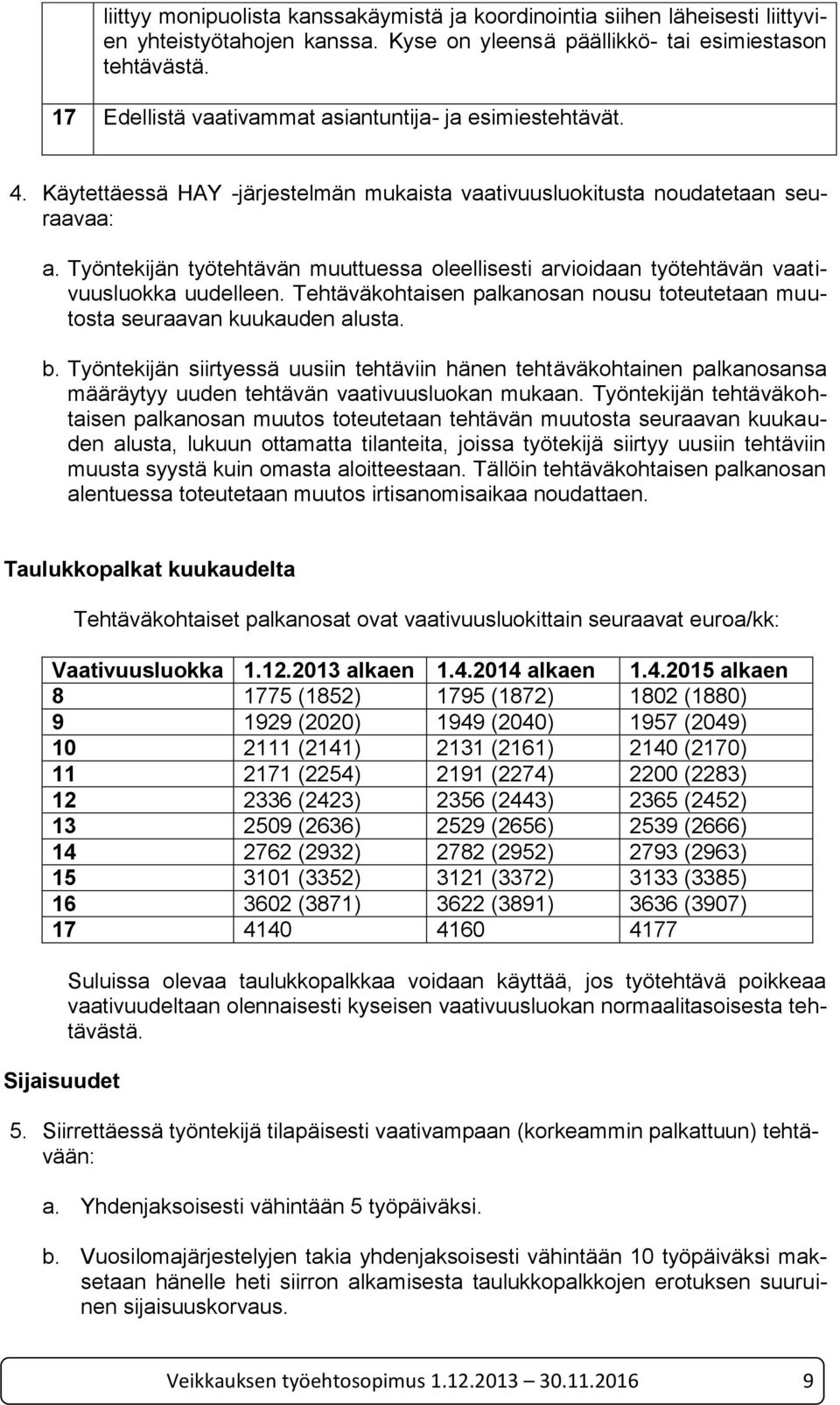 Työntekijän työtehtävän muuttuessa oleellisesti arvioidaan työtehtävän vaativuusluokka uudelleen. Tehtäväkohtaisen palkanosan nousu toteutetaan muutosta seuraavan kuukauden alusta. b.