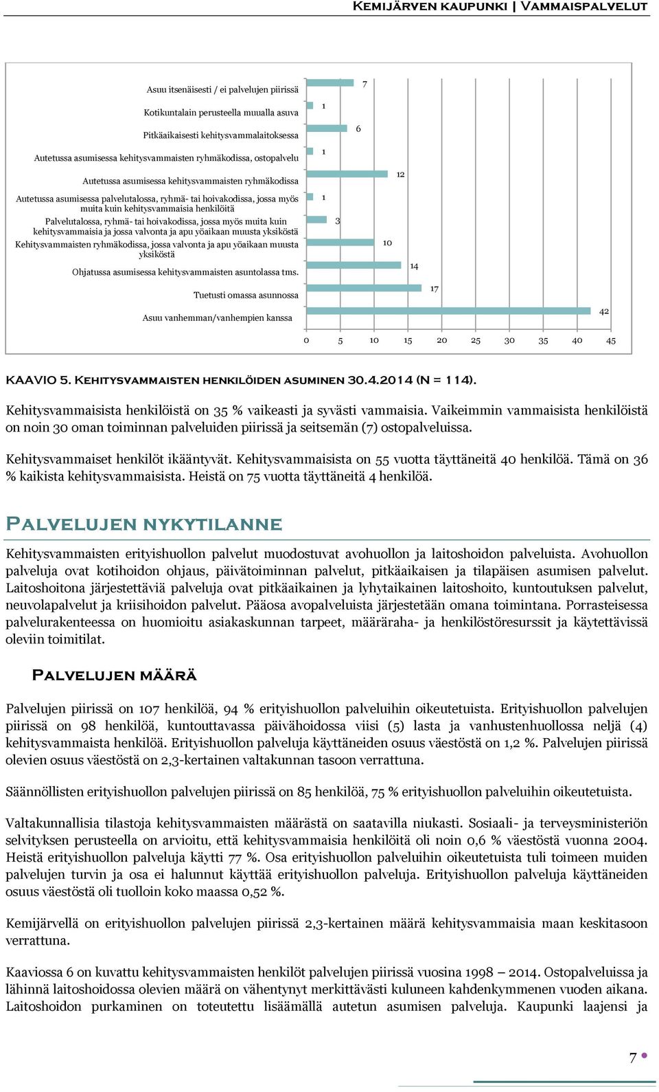 hoivakodissa, jossa myös muita kuin kehitysvammaisia ja jossa valvonta ja apu yöaikaan muusta yksiköstä Kehitysvammaisten ryhmäkodissa, jossa valvonta ja apu yöaikaan muusta yksiköstä Ohjatussa