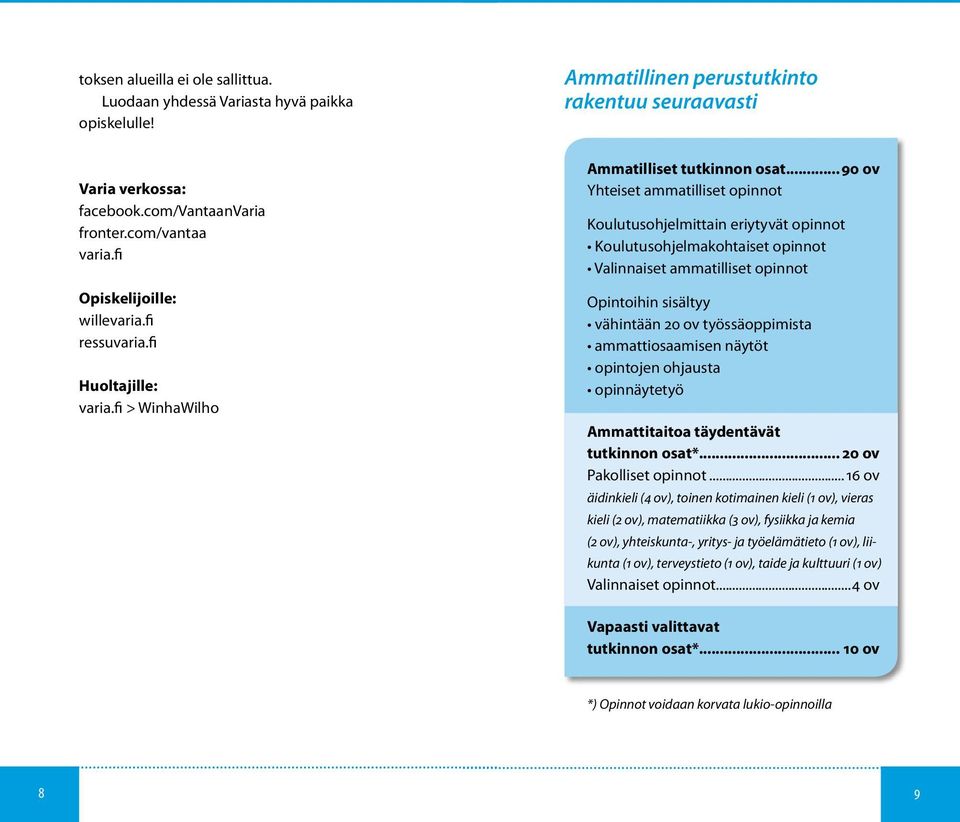 .. 90 ov Yhteiset ammatilliset opinnot Koulutusohjelmittain eriytyvät opinnot Koulutusohjelmakohtaiset opinnot Valinnaiset ammatilliset opinnot Opintoihin sisältyy vähintään 20 ov työssäoppimista