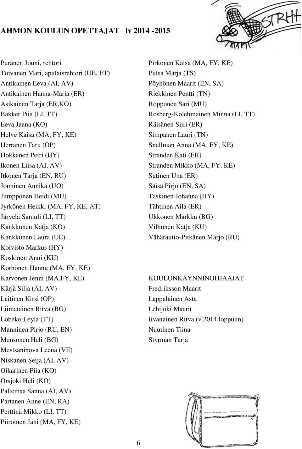 Järvelä Samuli (LI, TT) Kankkunen Katja (KO) Kankkunen Laura (UE) Koivisto Markus (HY) Koskinen Anni (KU) Korhonen Hannu (MA, FY, KE) Karvonen Jenni (MA,FY, KE) Kärjä Silja (AI, AV) Laitinen Kirsi