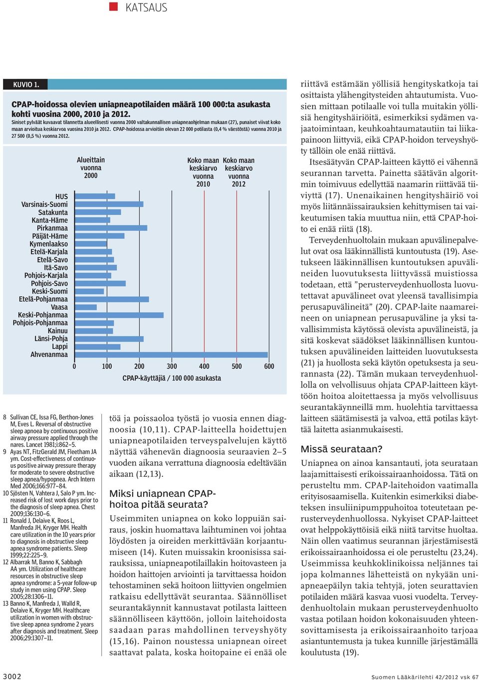 CPAP-hoidossa arvioitiin olevan 22 000 potilasta (0,4 % väestöstä) vuonna 2010 ja 27 500 (0,5 %) vuonna 2012.