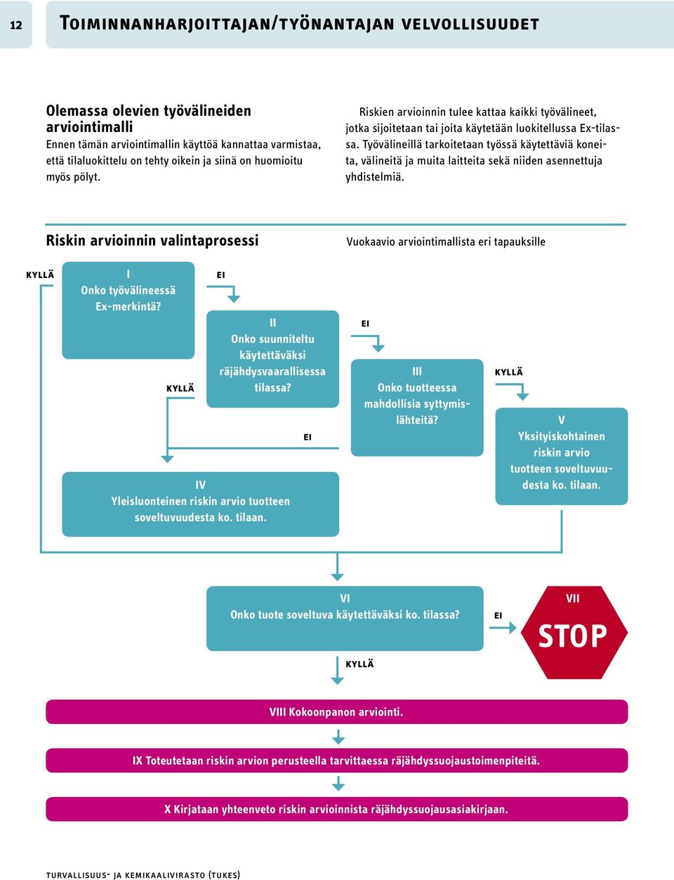 Työvälineillä tarkoitetaan työssä käytettäviä koneita, välineitä ja muita laitteita sekä niiden asennettuja yhdistelmiä.