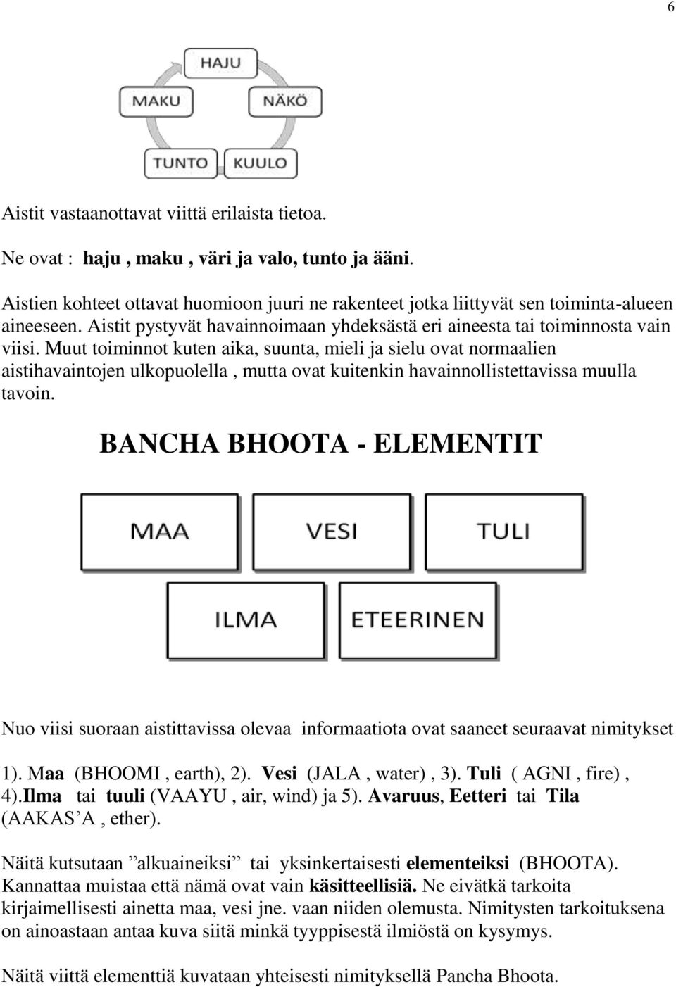 Muut toiminnot kuten aika, suunta, mieli ja sielu ovat normaalien aistihavaintojen ulkopuolella, mutta ovat kuitenkin havainnollistettavissa muulla tavoin.