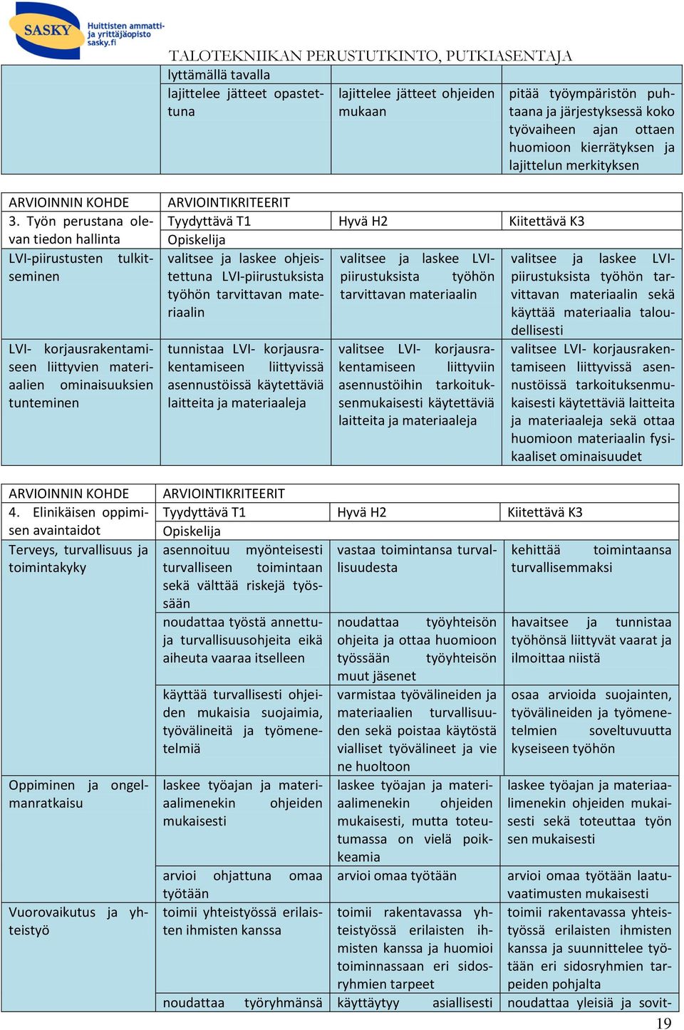 Elinikäisen oppimisen avaintaidot Terveys, turvallisuus ja toimintakyky Oppiminen ja ongelmanratkaisu Vuorovaikutus ja yhteistyö ARVIOINTIKRITEERIT valitsee ja laskee ohjeistettuna valitsee ja laskee