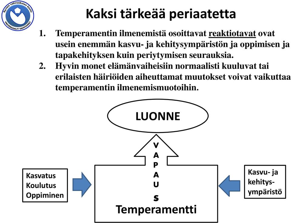 oppimisen ja tapakehityksen kuin periytymisen seurauksia. 2.