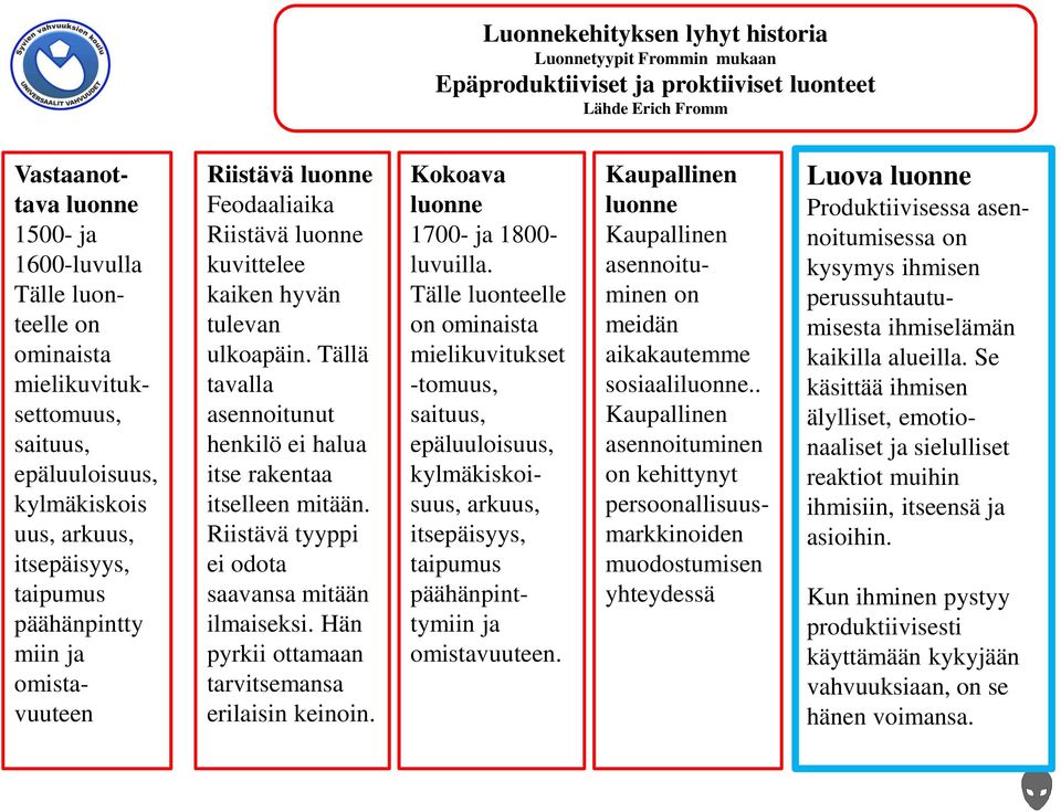 tulevan ulkoapäin. Tällä tavalla asennoitunut henkilö ei halua itse rakentaa itselleen mitään. Riistävä tyyppi ei odota saavansa mitään ilmaiseksi. Hän pyrkii ottamaan tarvitsemansa erilaisin keinoin.