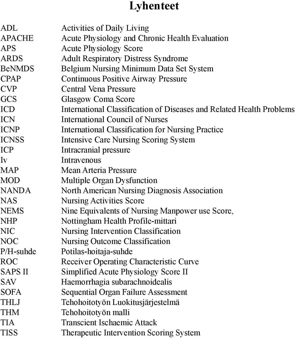 Glasgow Coma Score International Classification of Diseases and Related Health Problems International Council of Nurses International Classification for Nursing Practice Intensive Care Nursing