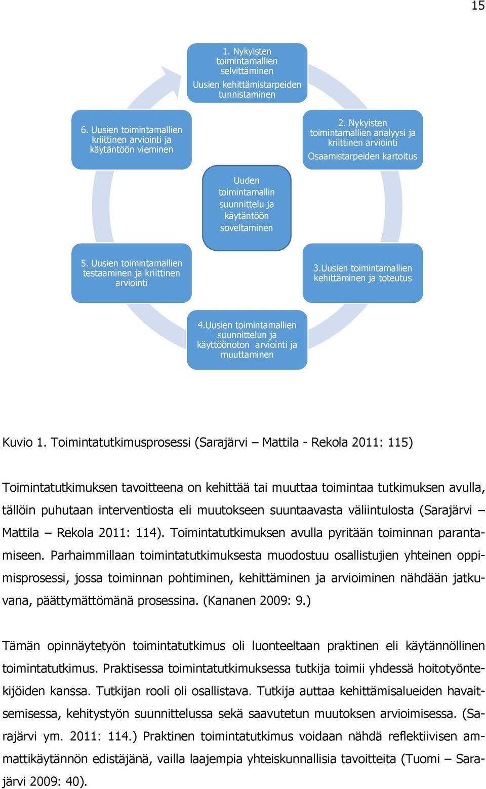 Uusien toimintamallien testaaminen ja kriittinen arviointi 3.Uusien toimintamallien kehittäminen ja toteutus 4.Uusien toimintamallien suunnittelun ja käyttöönoton arviointi ja muuttaminen Kuvio 1.