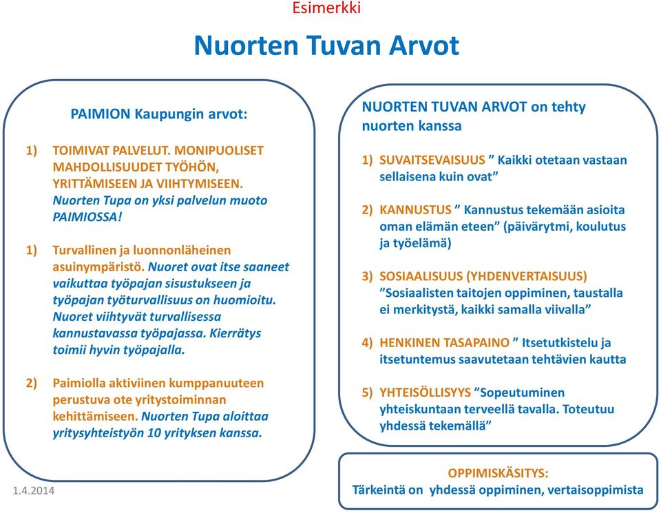 Nuoret viihtyvät turvallisessa kannustavassa työpajassa. Kierrätys toimii hyvin työpajalla. 2) Paimiolla aktiviinen kumppanuuteen perustuva ote yritystoiminnan kehittämiseen.