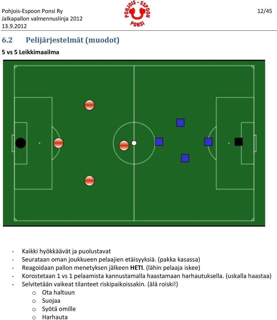 pelaajien etäisyyksiä. (pakka kasassa) - Reagoidaan pallon menetyksen jälkeen HETI.