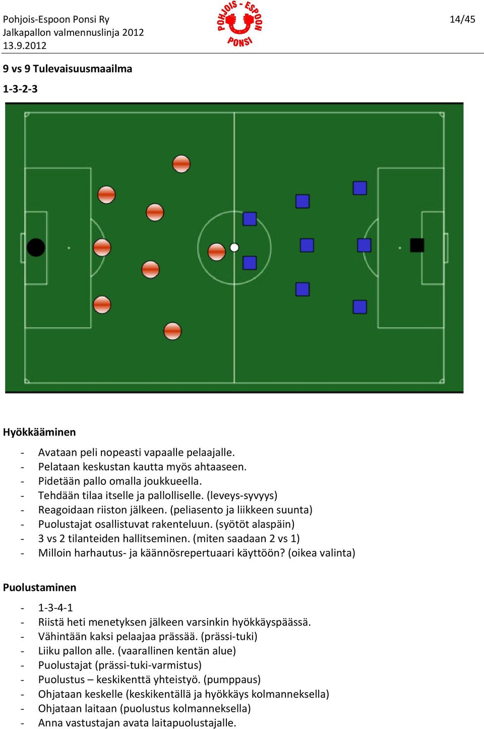 (syötöt alaspäin) - 3 vs 2 tilanteiden hallitseminen. (miten saadaan 2 vs 1) - Milloin harhautus- ja käännösrepertuaari käyttöön?