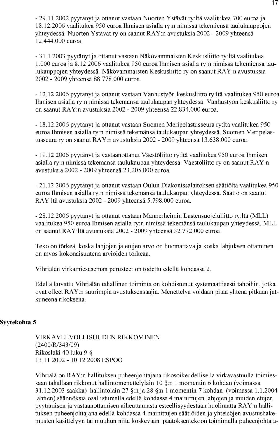 Näkövammaisten Keskusliitto ry on saanut RAY:n avustuksia 2002-2009 yhteensä 88.778.000 euroa. - 12.