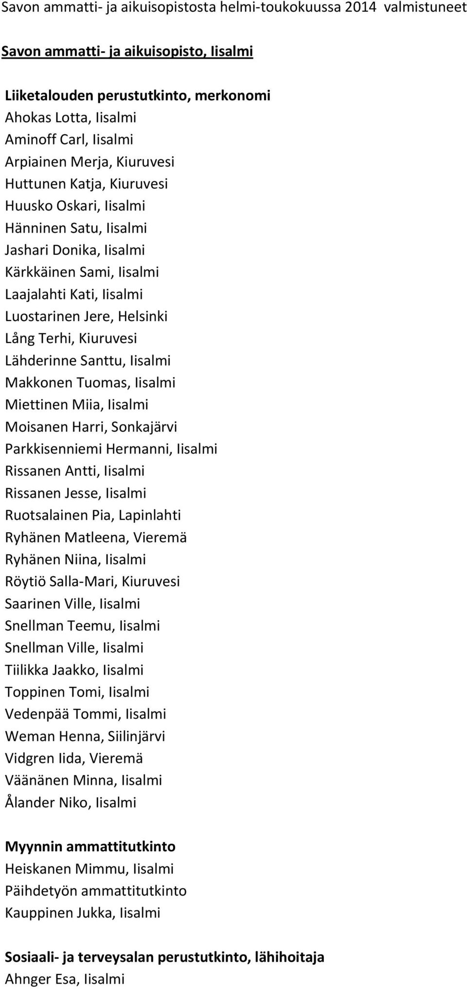 Lång Terhi, Kiuruvesi Lähderinne Santtu, Iisalmi Makkonen Tuomas, Iisalmi Miettinen Miia, Iisalmi Moisanen Harri, Sonkajärvi Parkkisenniemi Hermanni, Iisalmi Rissanen Antti, Iisalmi Rissanen Jesse,