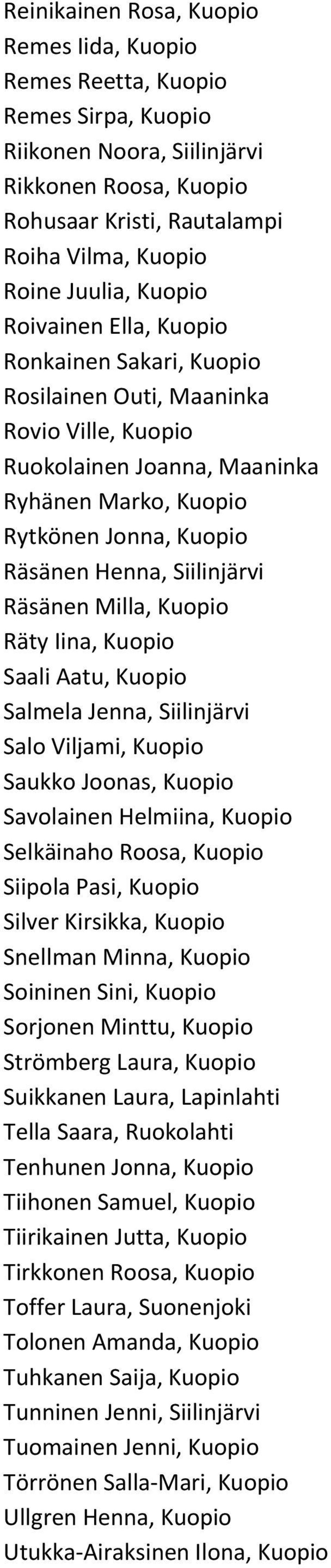 Siilinjärvi Räsänen Milla, Kuopio Räty Iina, Kuopio Saali Aatu, Kuopio Salmela Jenna, Siilinjärvi Salo Viljami, Kuopio Saukko Joonas, Kuopio Savolainen Helmiina, Kuopio Selkäinaho Roosa, Kuopio