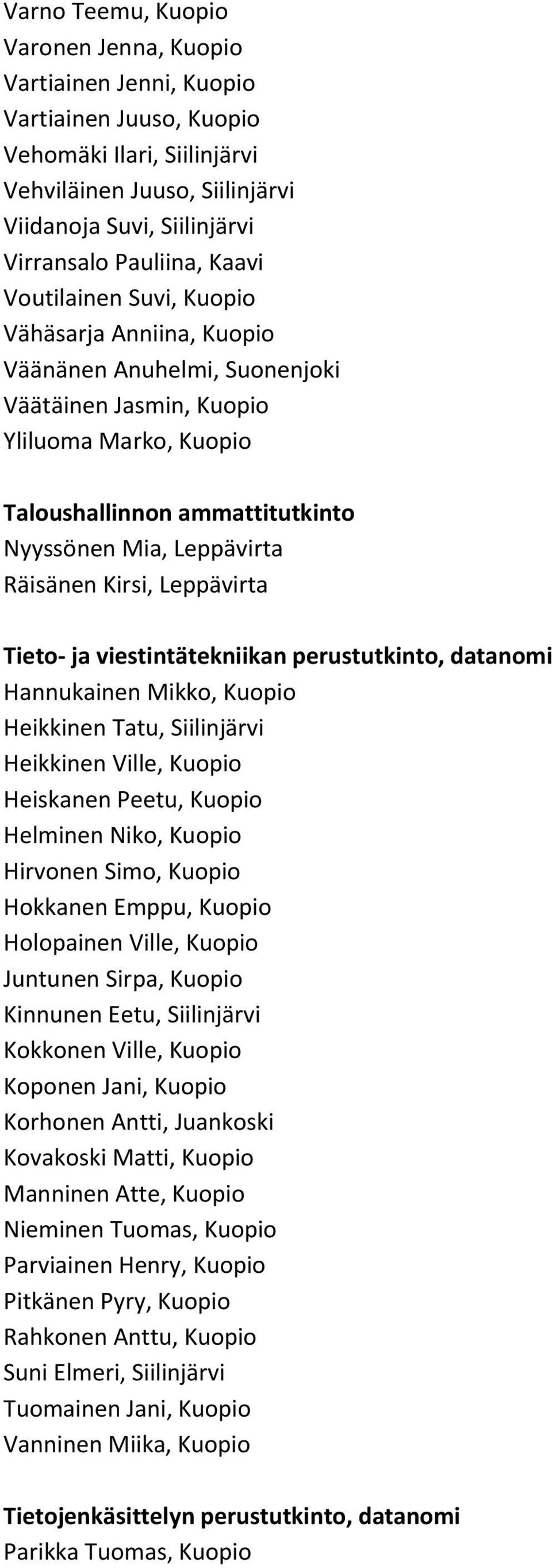 Räisänen Kirsi, Leppävirta Tieto ja viestintätekniikan perustutkinto, datanomi Hannukainen Mikko, Kuopio Heikkinen Tatu, Siilinjärvi Heikkinen Ville, Kuopio Heiskanen Peetu, Kuopio Helminen Niko,