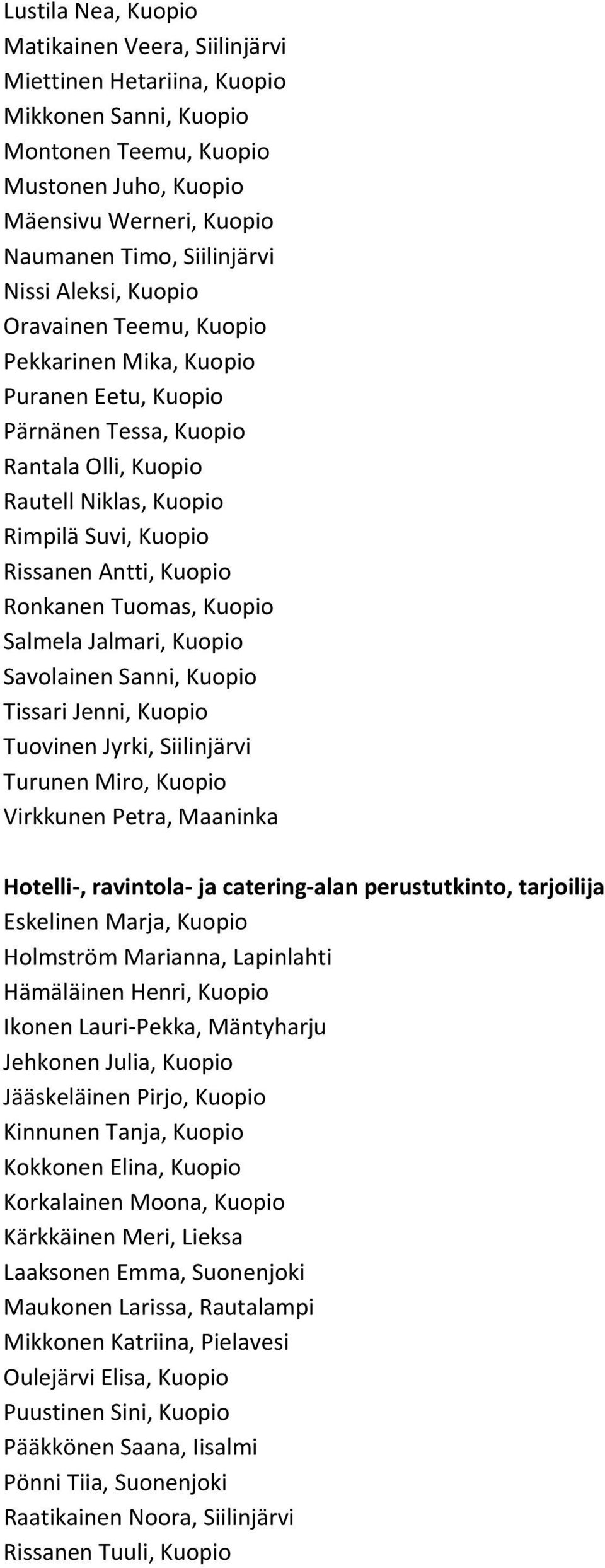 Kuopio Ronkanen Tuomas, Kuopio Salmela Jalmari, Kuopio Savolainen Sanni, Kuopio Tissari Jenni, Kuopio Tuovinen Jyrki, Siilinjärvi Turunen Miro, Kuopio Virkkunen Petra, Maaninka Hotelli, ravintola ja