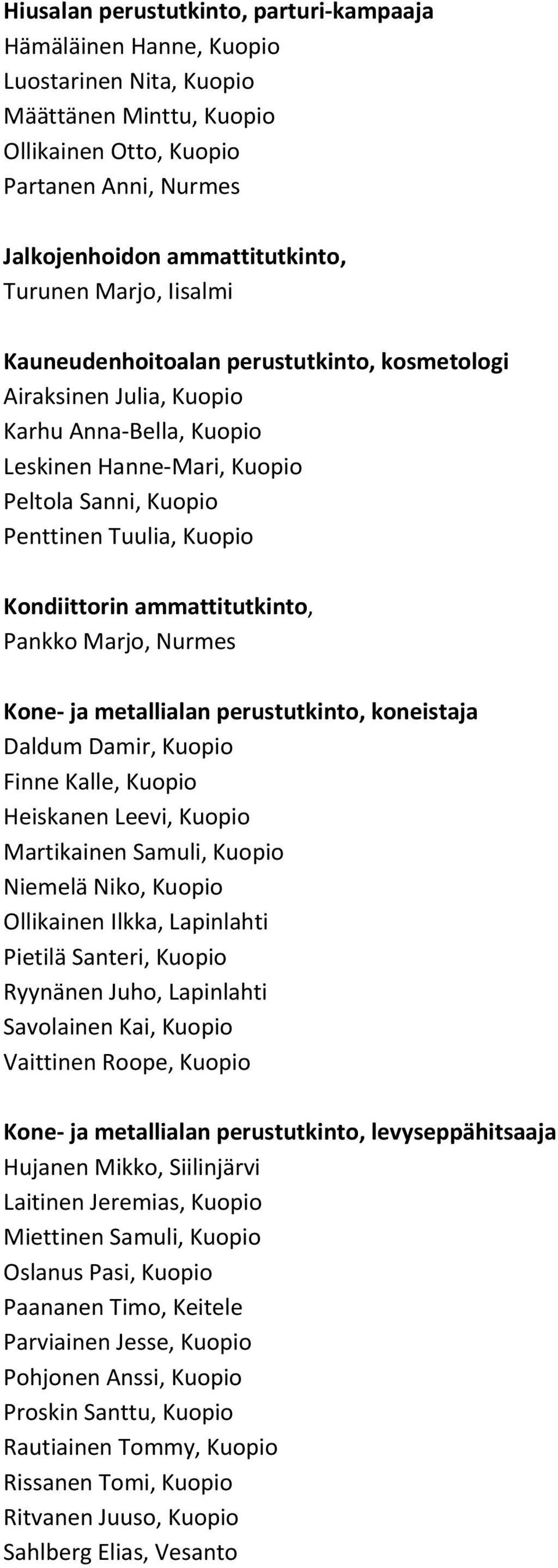 Kondiittorin ammattitutkinto, Pankko Marjo, Nurmes Kone ja metallialan perustutkinto, koneistaja Daldum Damir, Kuopio Finne Kalle, Kuopio Heiskanen Leevi, Kuopio Martikainen Samuli, Kuopio Niemelä