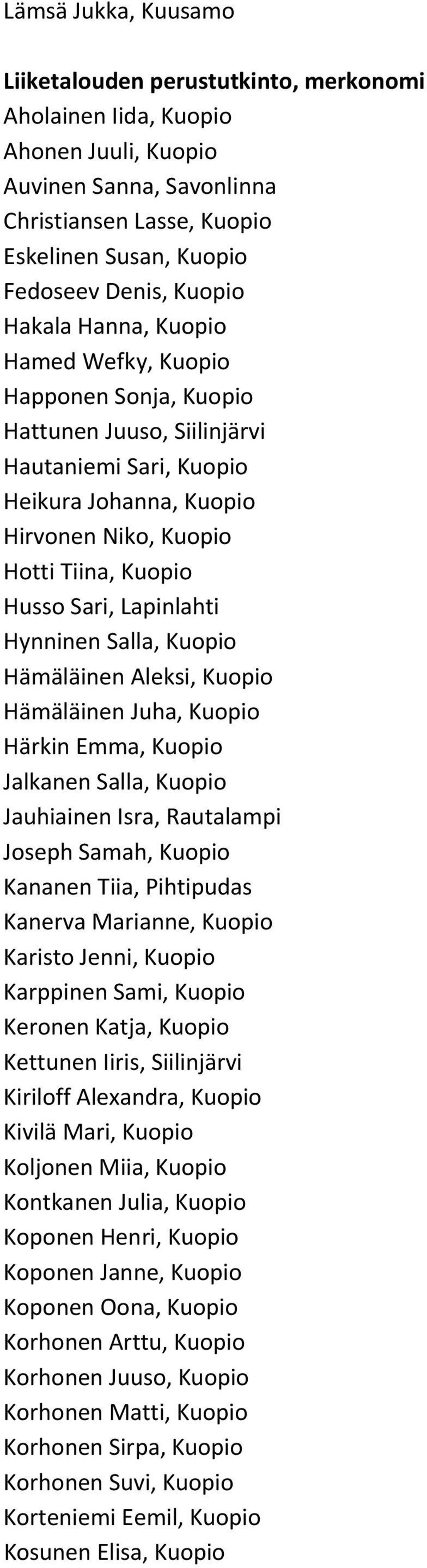 Sari, Lapinlahti Hynninen Salla, Kuopio Hämäläinen Aleksi, Kuopio Hämäläinen Juha, Kuopio Härkin Emma, Kuopio Jalkanen Salla, Kuopio Jauhiainen Isra, Rautalampi Joseph Samah, Kuopio Kananen Tiia,