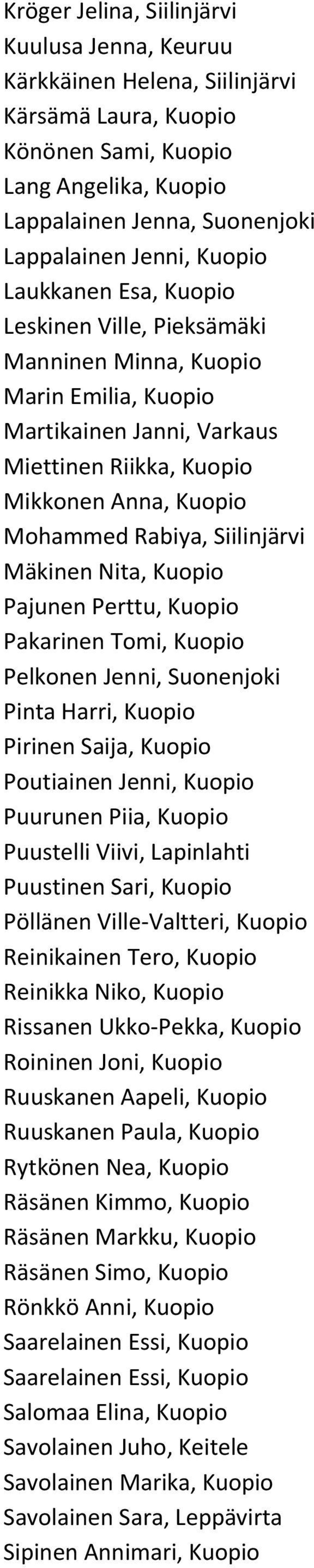 Siilinjärvi Mäkinen Nita, Kuopio Pajunen Perttu, Kuopio Pakarinen Tomi, Kuopio Pelkonen Jenni, Suonenjoki Pinta Harri, Kuopio Pirinen Saija, Kuopio Poutiainen Jenni, Kuopio Puurunen Piia, Kuopio