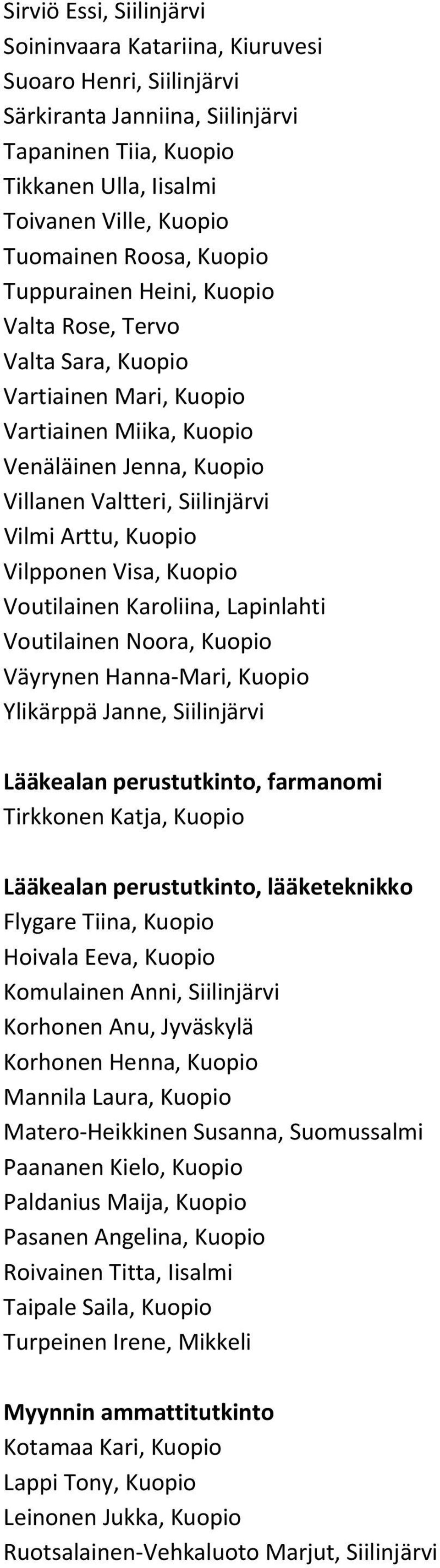 Kuopio Vilpponen Visa, Kuopio Voutilainen Karoliina, Lapinlahti Voutilainen Noora, Kuopio Väyrynen Hanna Mari, Kuopio Ylikärppä Janne, Siilinjärvi Lääkealan perustutkinto, farmanomi Tirkkonen Katja,