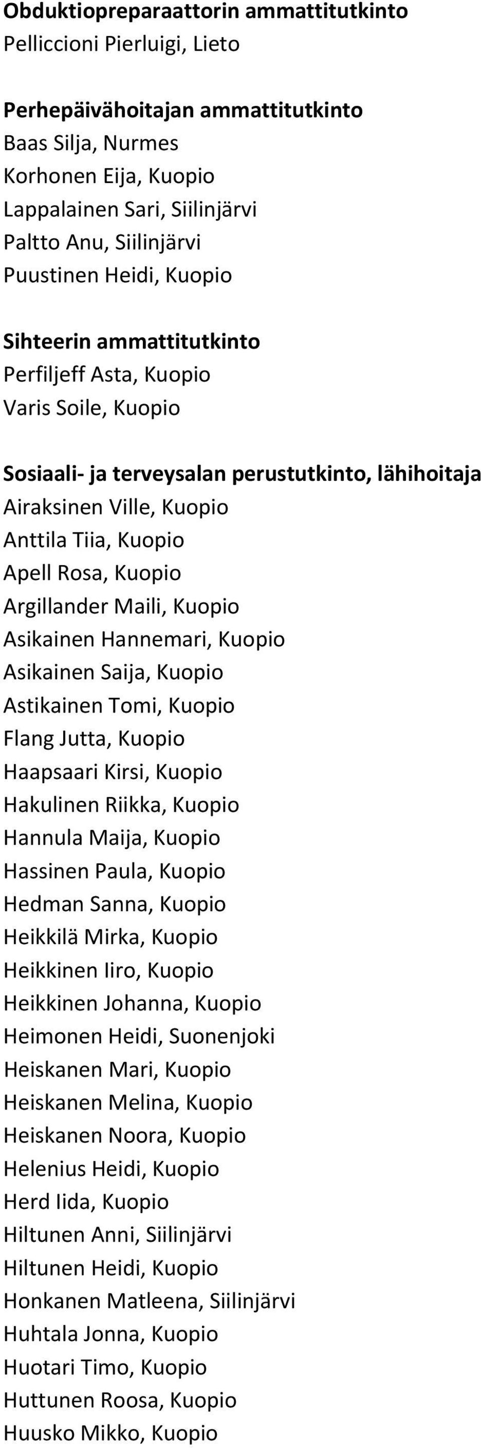 Rosa, Kuopio Argillander Maili, Kuopio Asikainen Hannemari, Kuopio Asikainen Saija, Kuopio Astikainen Tomi, Kuopio Flang Jutta, Kuopio Haapsaari Kirsi, Kuopio Hakulinen Riikka, Kuopio Hannula Maija,