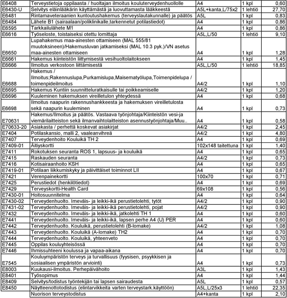 kpl 0,86 E6616 Työseloste, toistaiseksi otettu lomittaja A5L,L/50 1 lehtiö 9,10 E6650 Lupahakemus maa-ainesten ottamiseen (MAL 555/81 muutoksineen)/hakemusluvan jatkamiseksi (MAL 10.3 pyk.