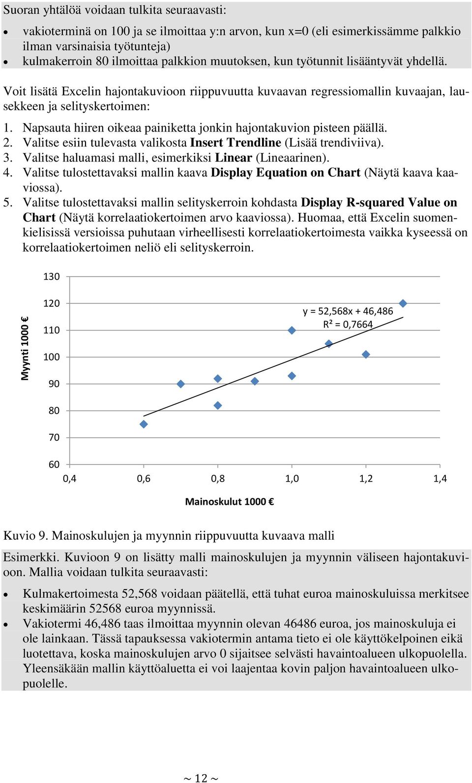 Napsauta hiiren oikeaa painiketta jonkin hajontakuvion pisteen päällä. 2. Valitse esiin tulevasta valikosta Insert Trendline (Lisää trendiviiva). 3.