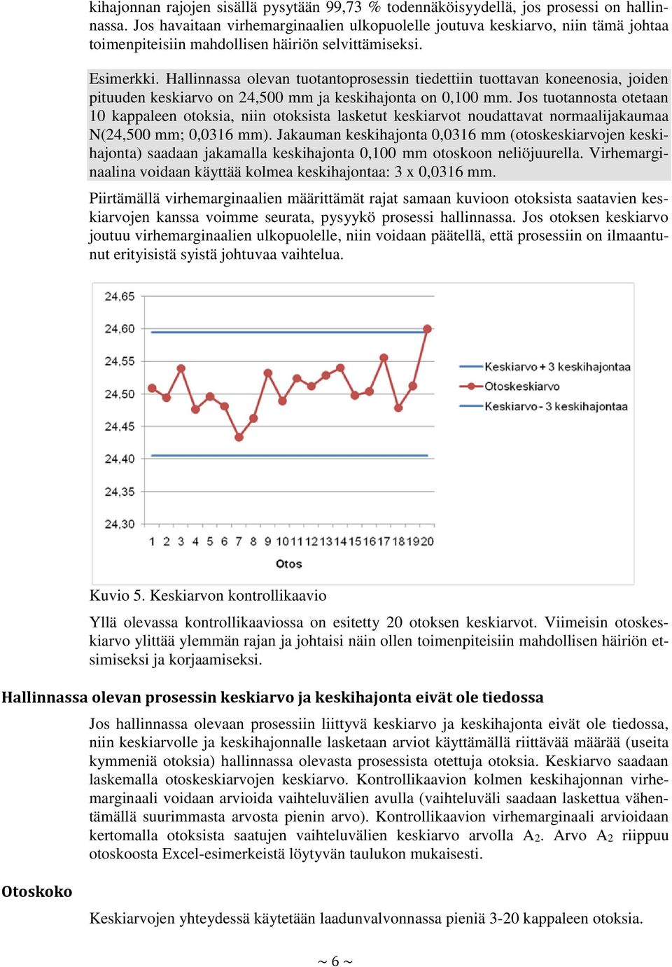 Hallinnassa olevan tuotantoprosessin tiedettiin tuottavan koneenosia, joiden pituuden keskiarvo on 24,500 mm ja keskihajonta on 0,100 mm.