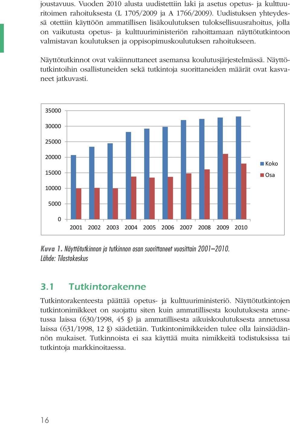 ja oppisopimuskoulutuksen rahoitukseen. Näyttötutkinnot ovat vakiinnuttaneet asemansa koulutusjärjestelmässä.