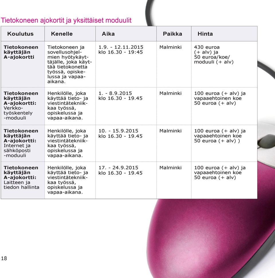 30-19:45 Malminki 430 euroa (+ alv) ja 50 euroa/koe/ moduuli (+ alv) Tietokoneen käyttäjän A-ajokortti: Verkkotyöskentely -moduuli Henkilölle, joka käyttää tieto- ja viestintätekniikkaa työssä,