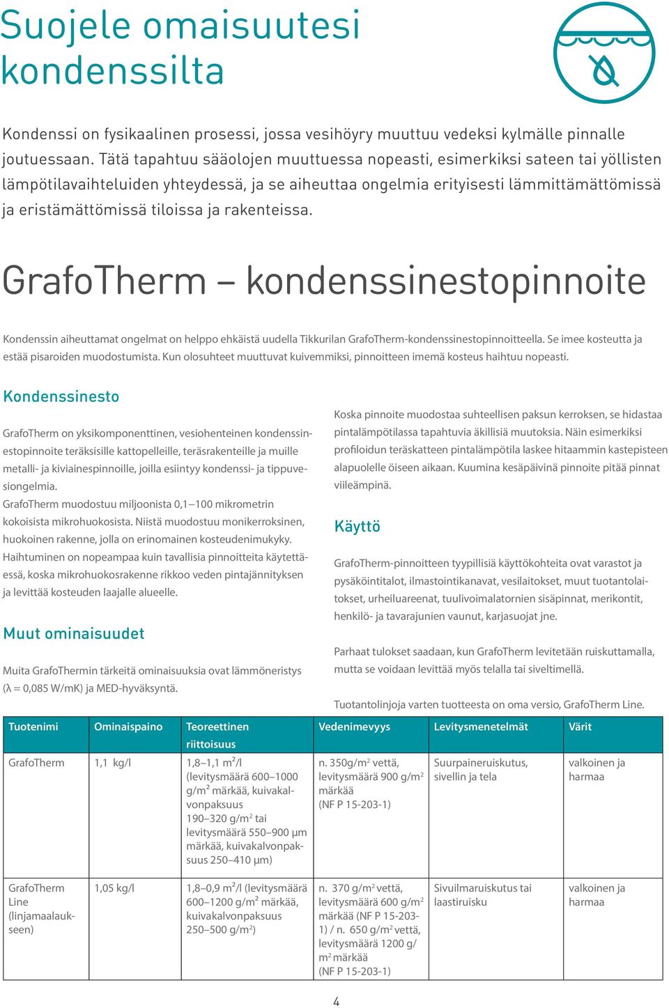 rakenteissa. GrafoTherm kondenssinestopinnoite Kondenssin aiheuttamat ongelmat on helppo ehkäistä uudella Tikkurilan GrafoTherm-kondenssinestopinnoitteella.