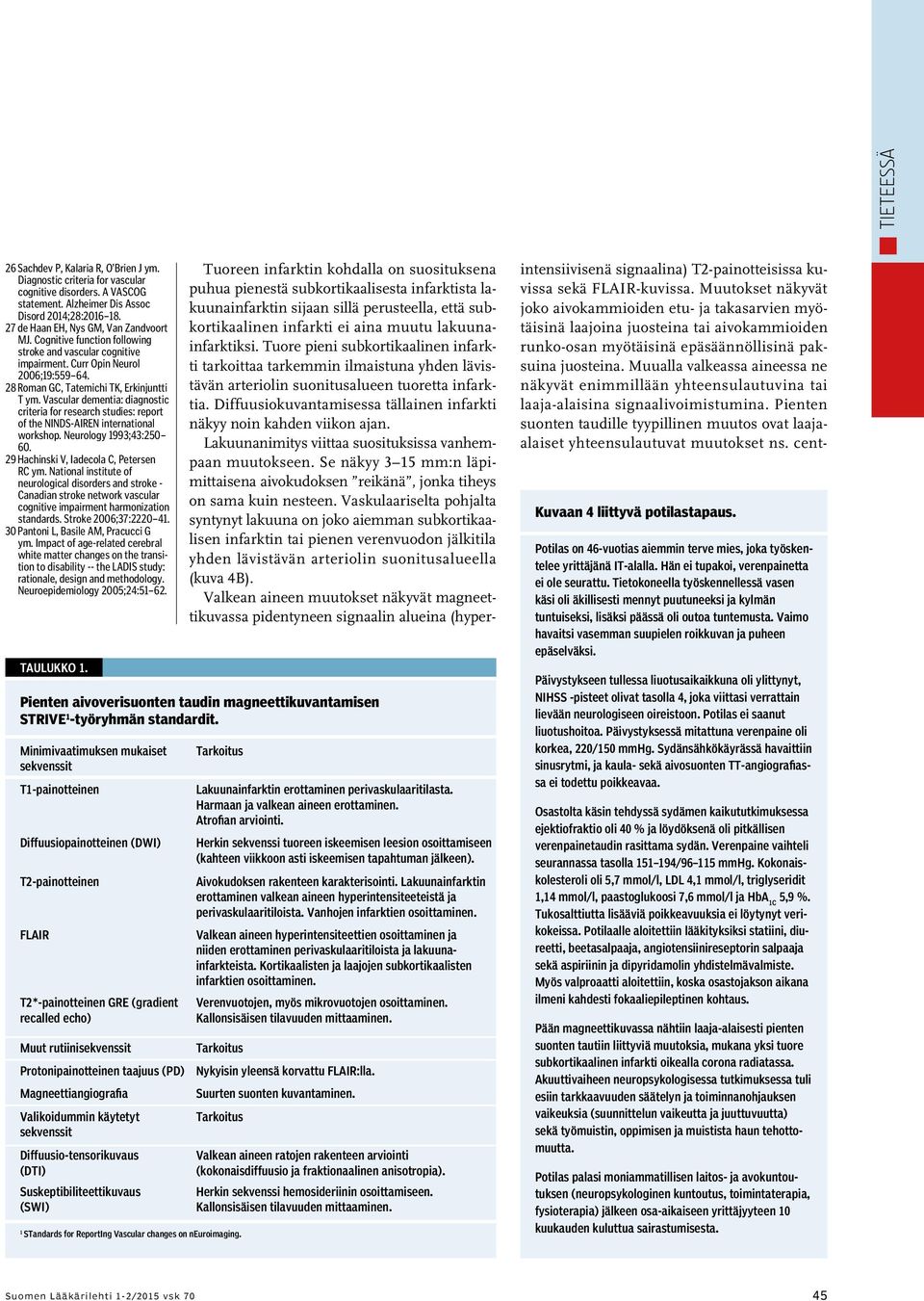 Vascular dementia: diagnostic criteria for research studies: report of the NINDS-AIREN international workshop. Neurology 1993;43:250 60. 29 Hachinski V, Iadecola C, Petersen RC ym.