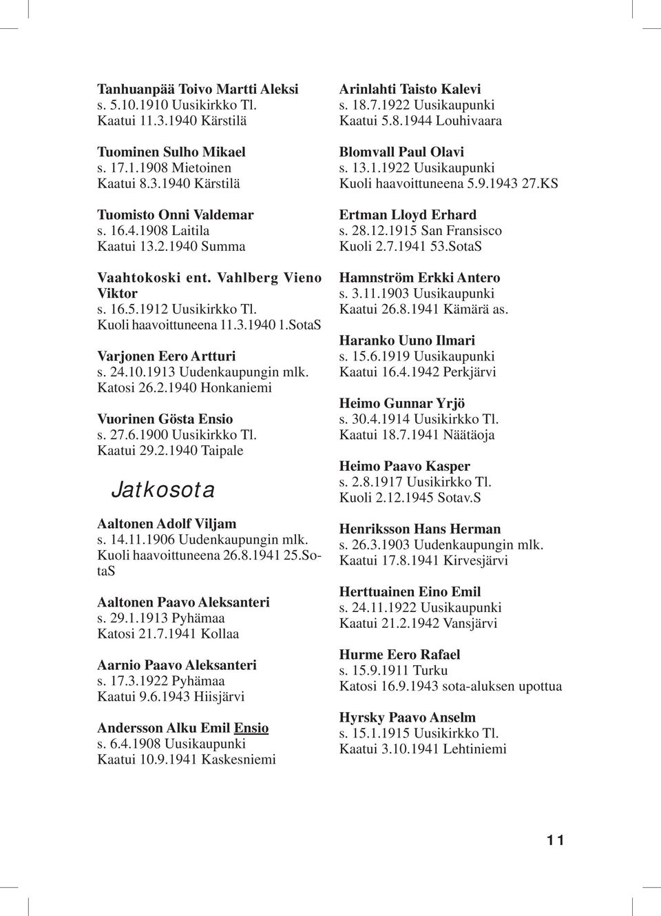 27.6.1900 Uusikirkko Tl. Kaatui 29.2.1940 Taipale Jatkosota Aaltonen Adolf Viljam s. 14.11.1906 Uudenkaupungin mlk. Kuoli haavoittuneena 26.8.1941 25.SotaS Aaltonen Paavo Aleksanteri s. 29.1.1913 Pyhämaa Katosi 21.