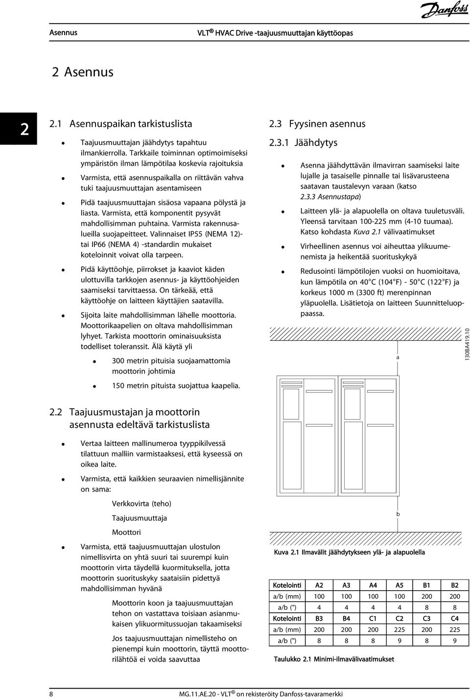 vapaana pölystä ja liasta. Varmista, että komponentit pysyvät mahdollisimman puhtaina. Varmista rakennusalueilla suojapeitteet.