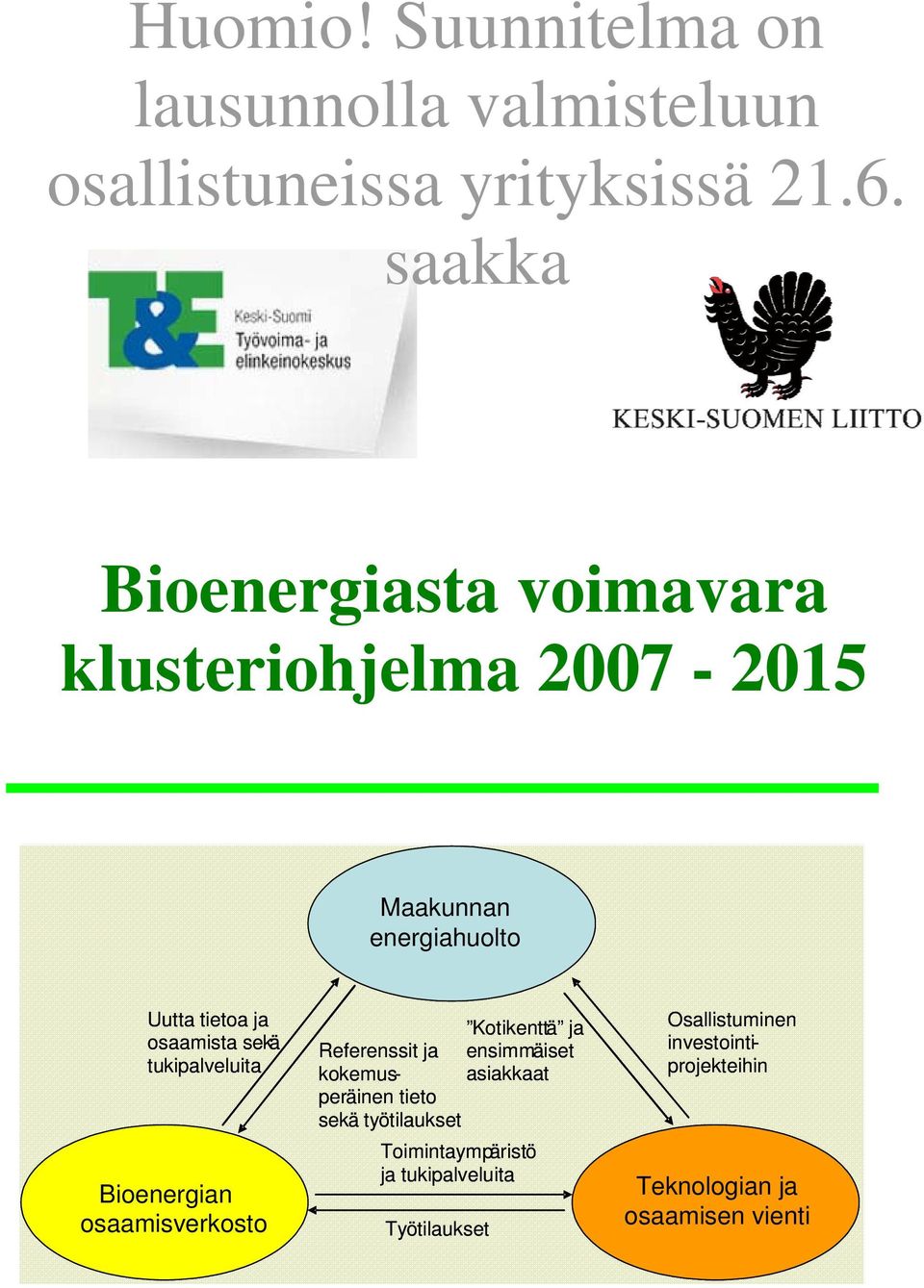 tukipalveluita Bioenergian osaamisverkosto Kotikenttä ja Referenssit ja ensimmäiset kokemus- asiakkaat peräinen