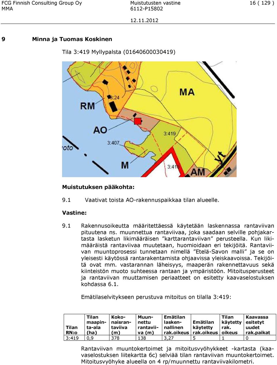 Rantaviivan muuntoprosessi tunnetaan nimellä Etelä-Savon malli ja se on yleisesti käytössä rantarakentamista ohjaavissa yleiskaavoissa. Tekijöitä ovat mm.