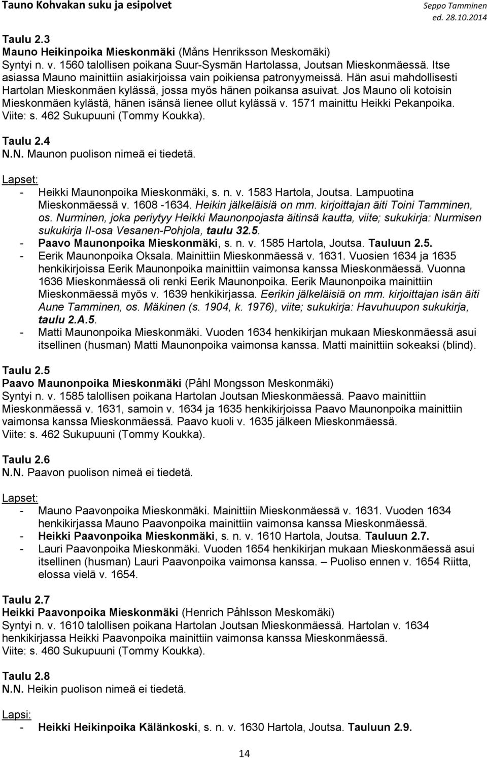 Jos Mauno oli kotoisin Mieskonmäen kylästä, hänen isänsä lienee ollut kylässä v. 1571 mainittu Heikki Pekanpoika. Viite: s. 462 Sukupuuni (Tommy Koukka). Taulu 2.4 N.N. Maunon puolison nimeä ei tiedetä.