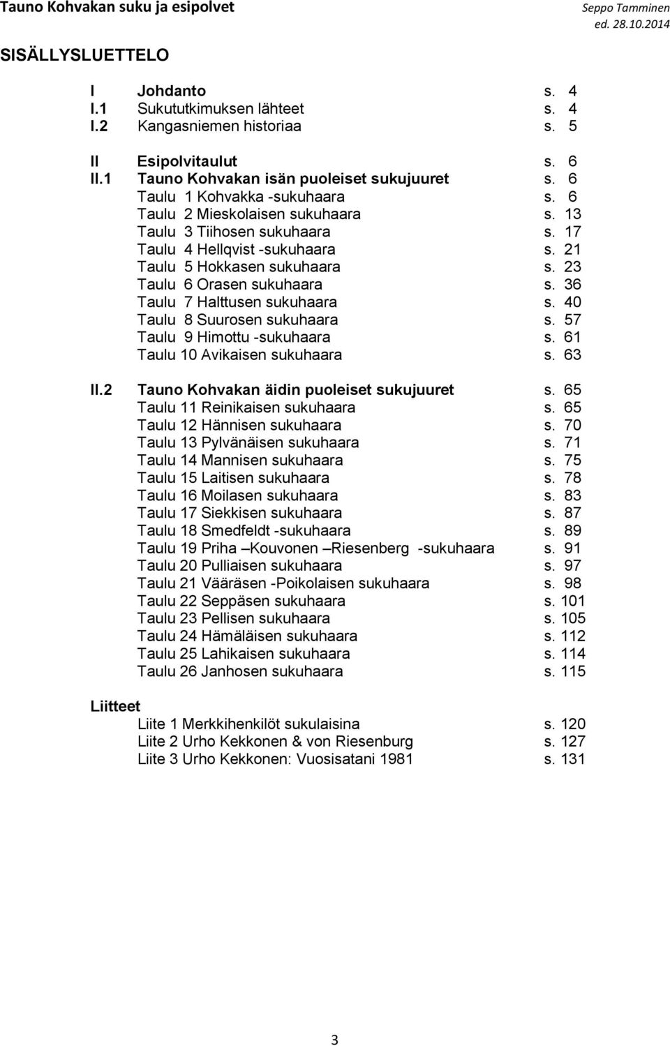 36 Taulu 7 Halttusen sukuhaara s. 40 Taulu 8 Suurosen sukuhaara s. 57 Taulu 9 Himottu -sukuhaara s. 61 Taulu 10 Avikaisen sukuhaara s. 63 II.2 Tauno Kohvakan äidin puoleiset sukujuuret s.