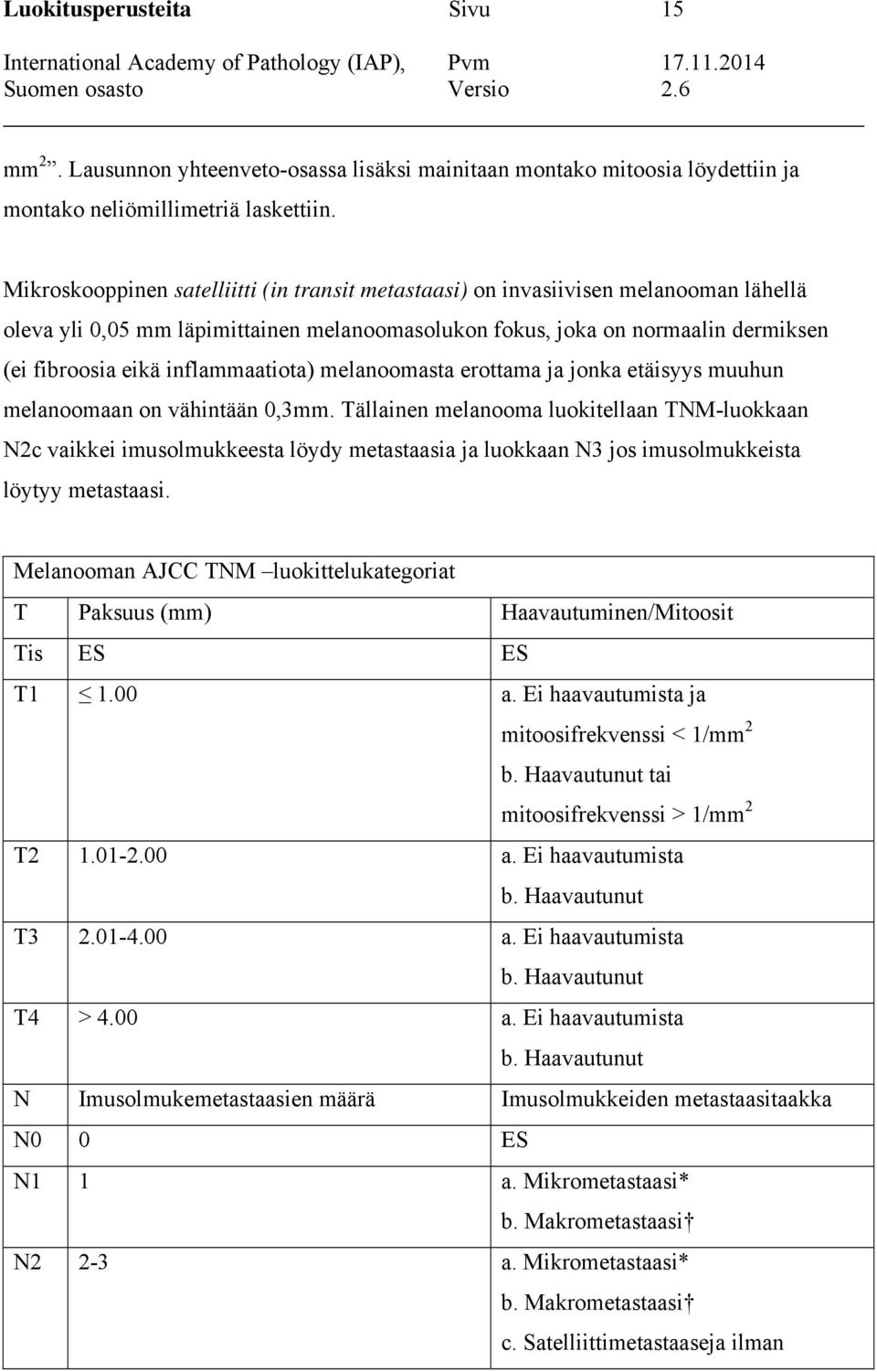 inflammaatiota) melanoomasta erottama ja jonka etäisyys muuhun melanoomaan on vähintään 0,3mm.