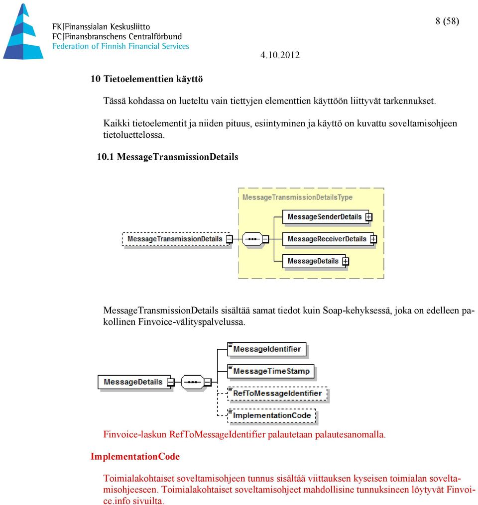 1 MessageTransmissionDetails MessageTransmissionDetails sisältää samat tiedot kuin Soap-kehyksessä, joka on edelleen pakollinen Finvoice-välityspalvelussa.