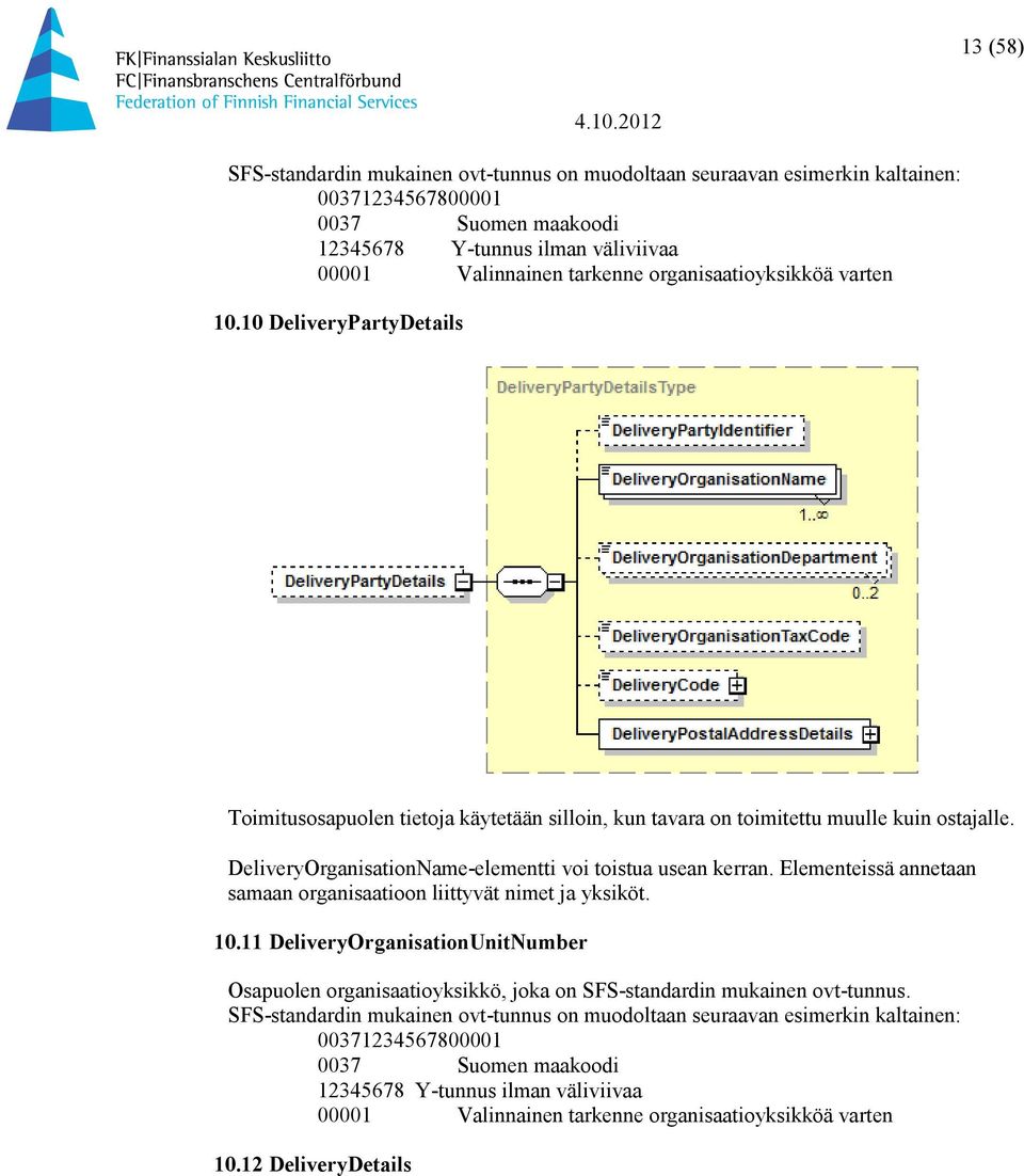 DeliveryOrganisationName-elementti voi toistua usean kerran. Elementeissä annetaan samaan organisaatioon liittyvät nimet ja yksiköt. 10.