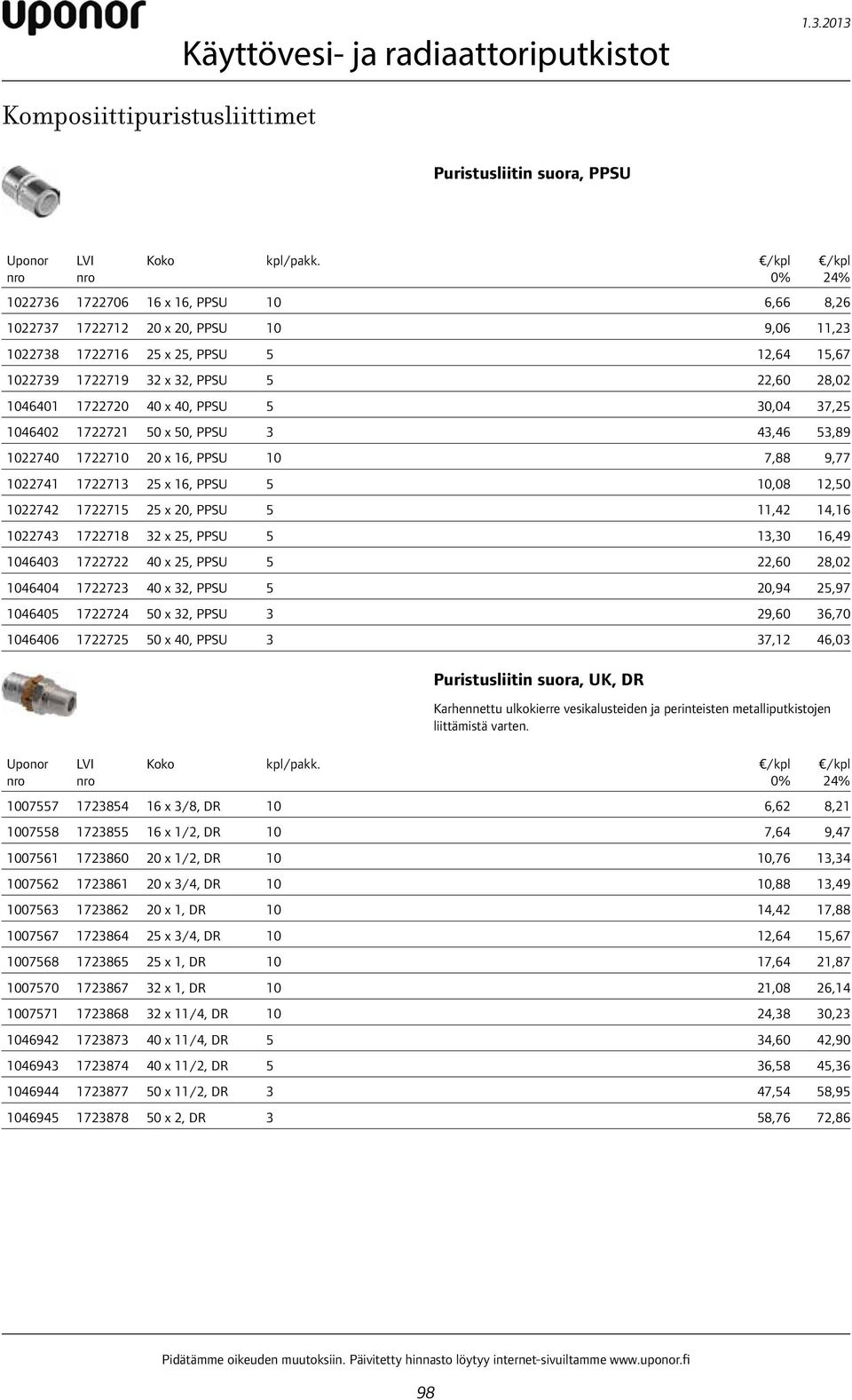 PPSU 5 30,04 37,25 1046402 1722721 50 x 50, PPSU 3 43,46 53,89 1022740 1722710 20 x 16, PPSU 10 7,88 9,77 1022741 1722713 25 x 16, PPSU 5 10,08 12,50 1022742 1722715 25 x 20, PPSU 5 11,42 14,16